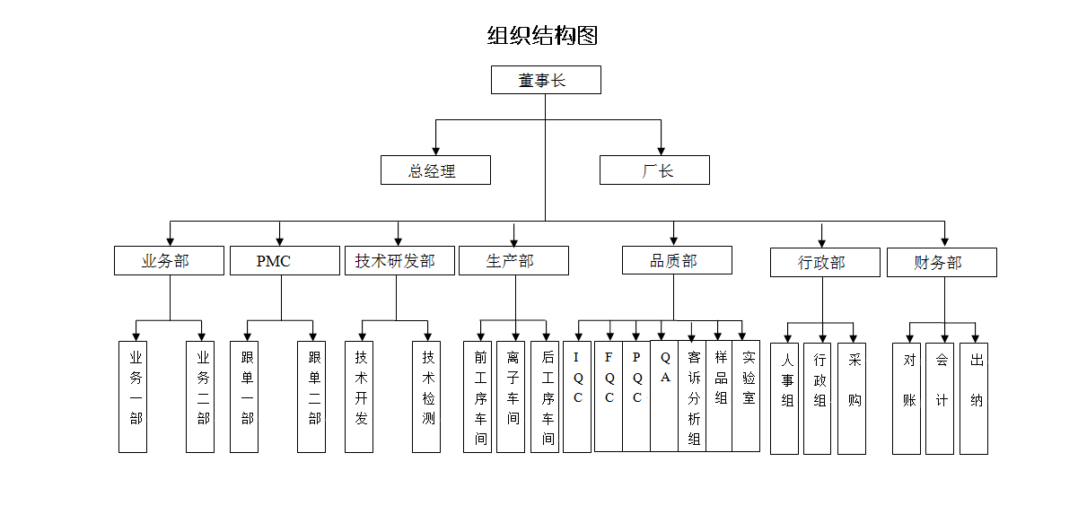 QQ圖片20151022164329-6a810a8c-e6b2-4723-a8e1-8e576b45b496-441acd2f-0eb0-4192-82b4-f677b567e32a.png